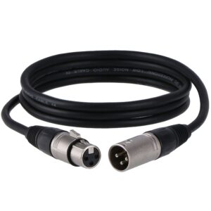Devine MIC100/1.5 XLR microfoon- en signaalkabel 1.5 meter (100x)