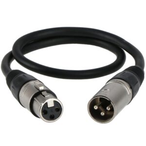 Devine MIC100/0.5 XLR microfoon- en signaalkabel 0.5 meter (50x)