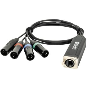 Showgear CS-4 M/5 4-kanaals 5p DMX (male) splitter via RJ45