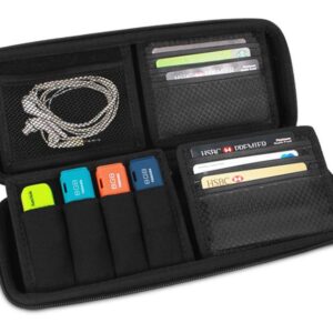 UDG Creator DIGI Hardcase Medium Black