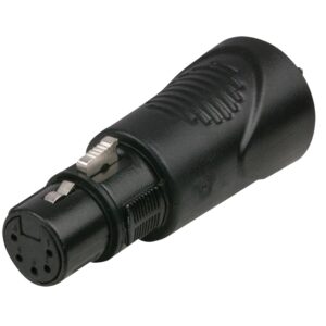 DAP FLA41 XLR 5-pins female naar RJ45 female verloop-plug